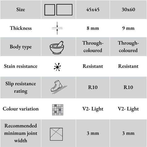 Technical specifications of the Eternity Grey outdoor stoneware tile